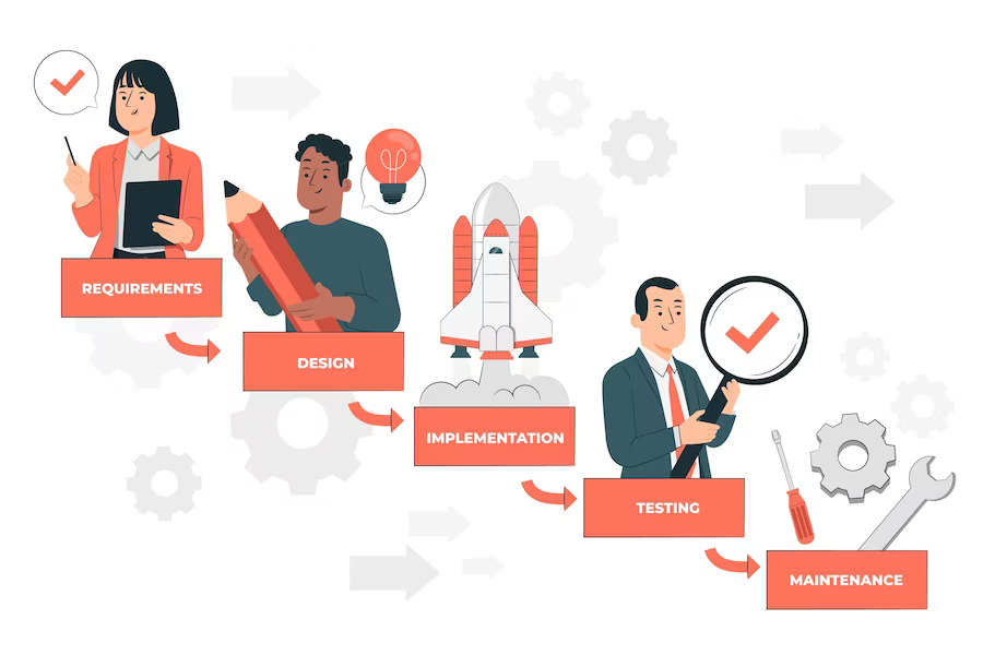 Customer Journey Map là gì?