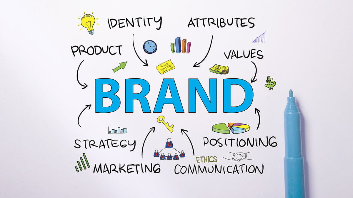 Công việc của một Brand Manager là gì?