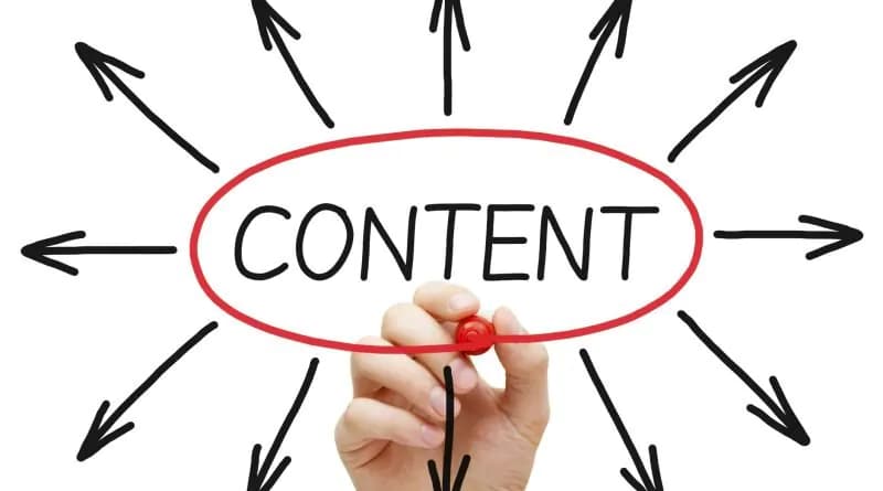 Quy trình viết content