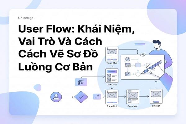 User Flow: Khái Niệm, Vai Trò Và Cách Vẽ Sơ Đồ Luồng Cơ Bản